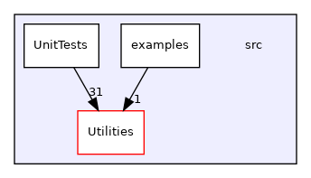 /github/workspace/src
