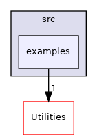 /github/workspace/src/examples