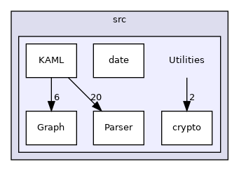 /github/workspace/src/Utilities